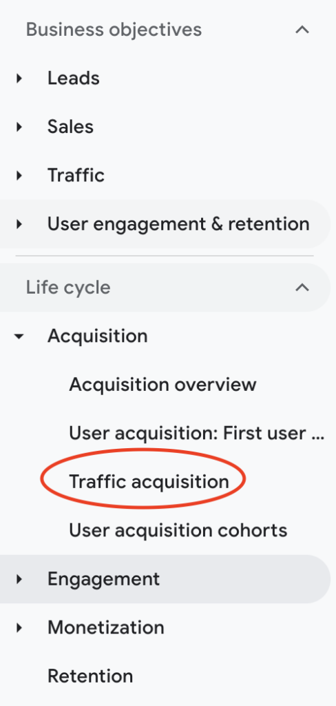 Collapsable menu, "Acquisition" is expanded, red circle around "Traffic Acquisition".